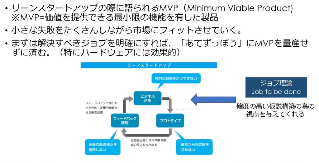 ジョブ理論の視点を取り入れれば、効果的なMVPを作成する事が可能になります。