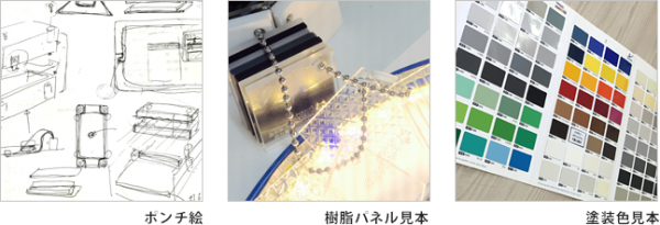 構想設計は仕様を作るための検討です