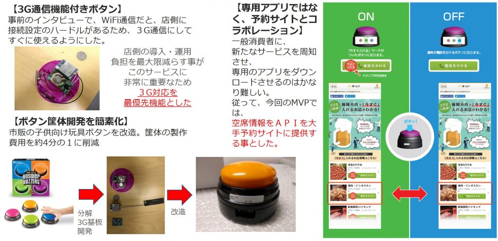 IoTボタンを格安で作る筐体設計に苦労した