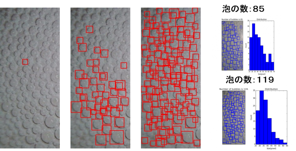 機械学習による液体の泡の計測の画像とアプリ画面